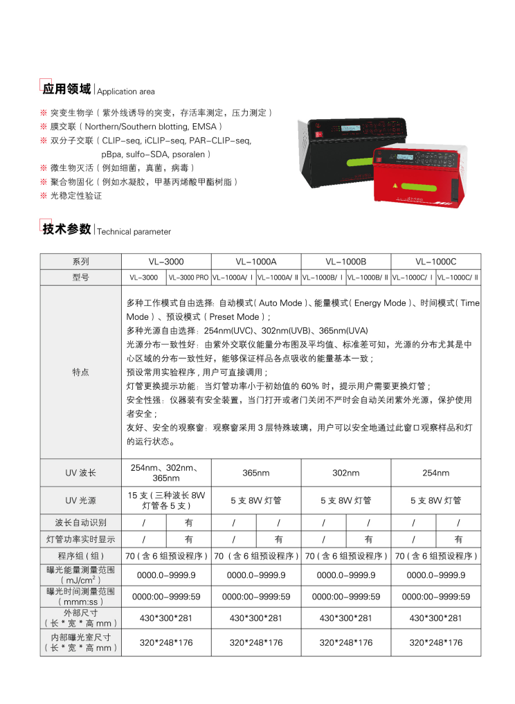 ����� ���⽻���� VL-3000ϵ�� �ڲ��ṹչʾ������ڿƼ���Դ�ֲ�һ���Դ���ҵ���